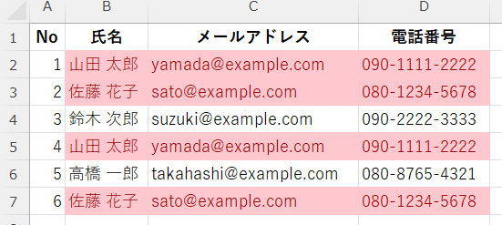 EXCELで条件付き書式によって色付けされた表の画面