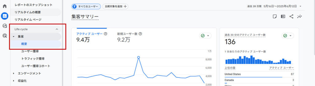 Googleアナリティクスで集客のレポートを選択している画面