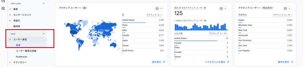Googleアナリティクスでユーザー属性のレポートを選択している画面