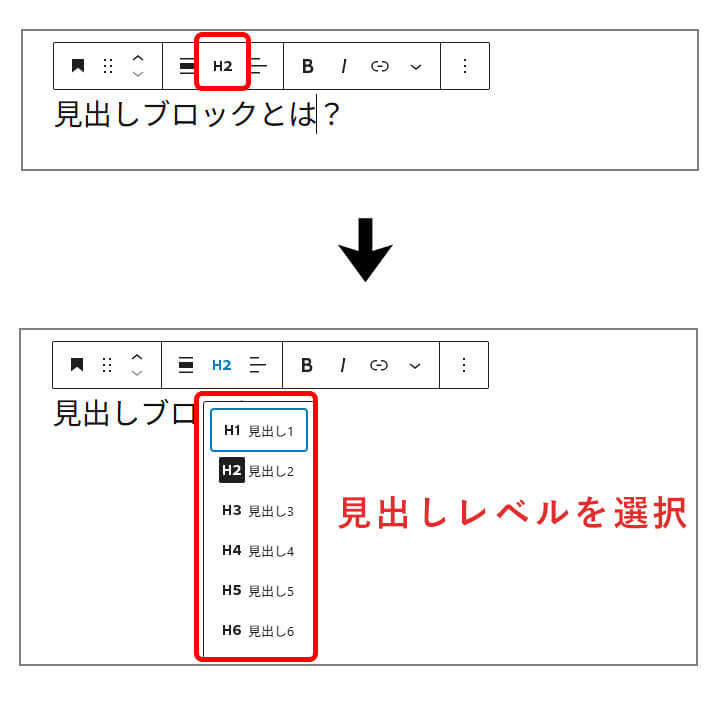Wordpressで見出しレベルの選択をしている画面