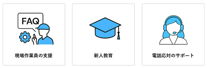 GPTsの活用イメージ3選
